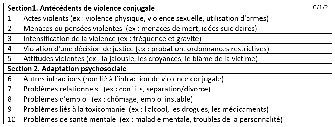 découvrez les différents risques associés aux panneaux photovoltaïques (pv), de la production d'énergie aux impacts environnementaux. informez-vous sur les enjeux financiers, techniques et réglementaires pour une installation solaire réussie.