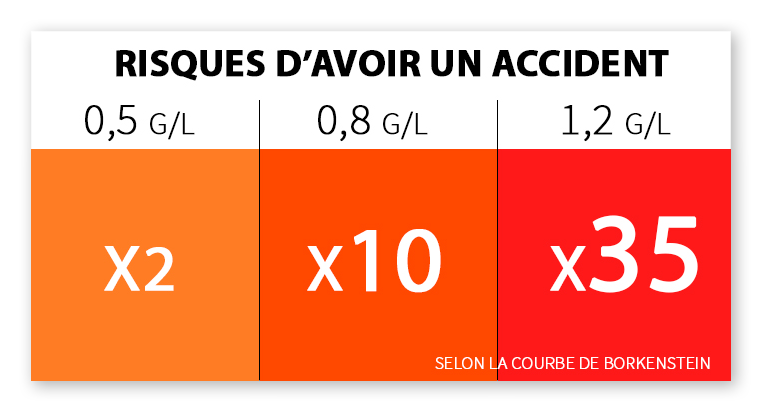 découvrez les différents risques associés à la production d'énergie photovoltaïque (pv) et comment les minimiser. informez-vous sur les enjeux environnementaux, sécuritaires et économiques liés aux installations solaires pour une transition énergétique réussie.