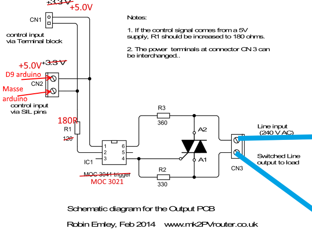 découvrez le routeur photovoltaïque, une solution innovante pour optimiser la gestion de votre énergie solaire. maximalisez votre production d'électricité, réduisez vos coûts énergétiques et contribuez à un avenir durable grâce à cette technologie avancée.