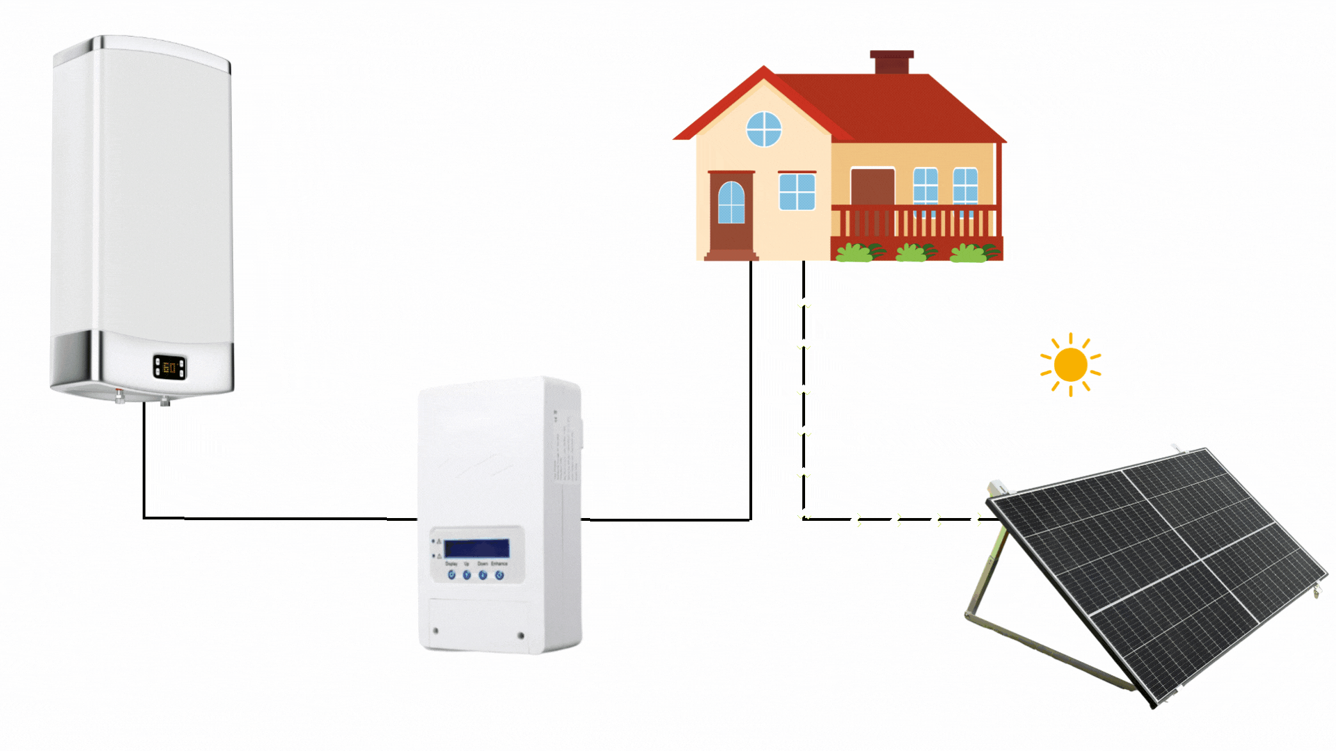 découvrez notre routeur solaire, une solution innovante et écologique pour une connexion sans fil fiable même en milieu rural. optimisé pour l'énergie solaire, ce routeur vous permet de surfer sur internet tout en préservant l'environnement.