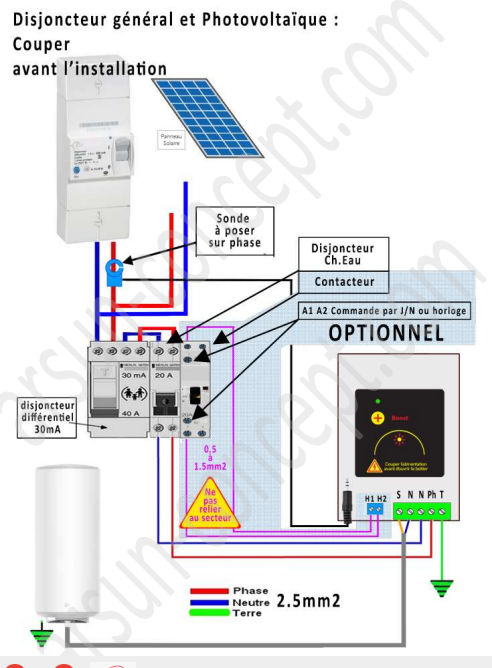 découvrez le routeur solaire, la solution idéale pour une connectivité écologique et durable. profitez d'une connexion internet performante tout en préservant l'environnement grâce à une alimentation énergétique renouvelable.