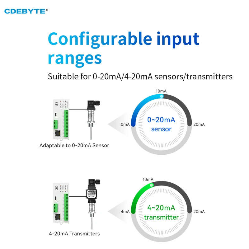 découvrez tout sur le rs485 et le rj45, deux standards de communication incontournables dans le domaine de l'électronique et des réseaux. apprenez à les utiliser, leurs applications, ainsi que les meilleures pratiques pour optimiser vos connexions.