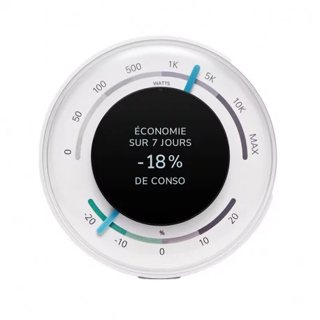 découvrez tout ce qu'il faut savoir sur le sav linky : conseils pratiques, contacts utiles et solutions aux problèmes fréquents liés à votre compteur connecté. obtenez une assistance rapide et efficace pour profiter pleinement de votre expérience d'éclairage intelligent.