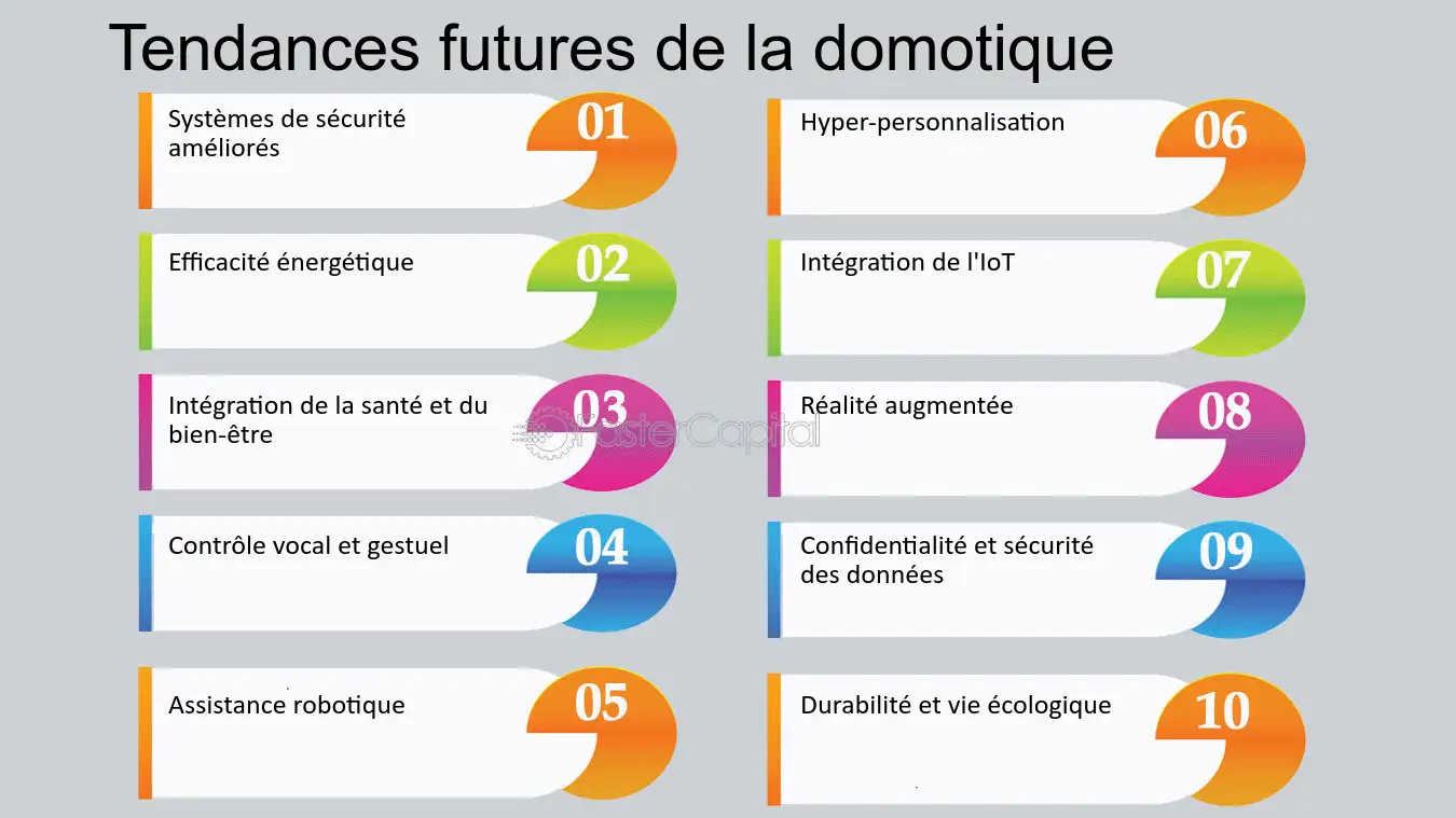 découvrez un scénario captivant explorant les implications d'une vie intelligente et ses impacts sur notre société. plongez dans un univers où l'intelligence artificielle et l'humanité s'entremêlent, soulevant des questions éthiques, sociales et technologiques. explorez les défis et les opportunités d'un futur façonné par l'intelligence.