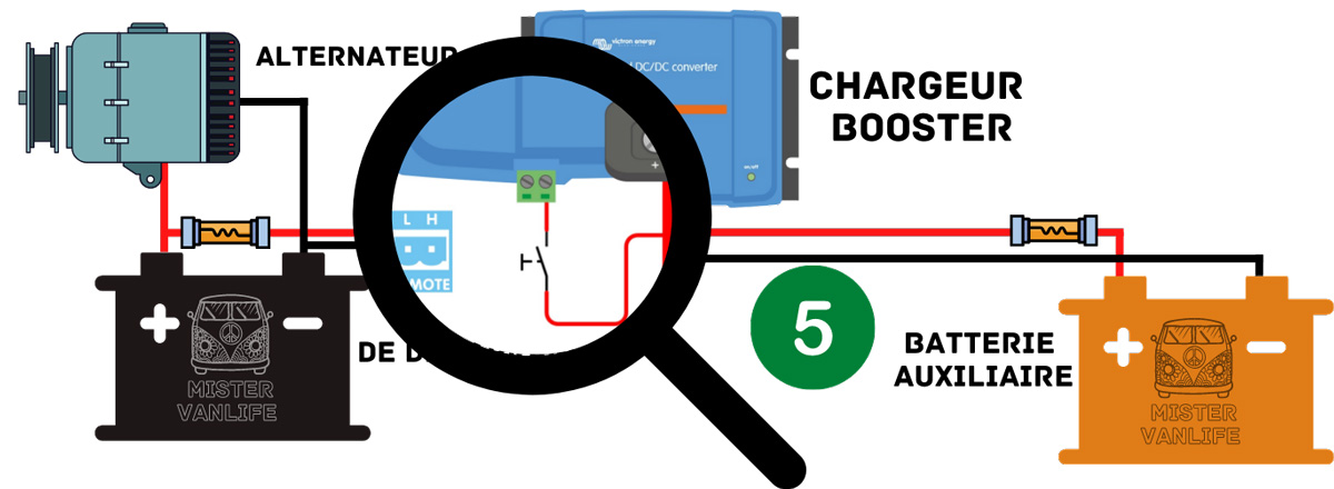 découvrez notre schéma détaillé sur le fonctionnement des batteries. apprenez tout sur les composants, le processus de charge et décharge, ainsi que des conseils pour prolonger la durée de vie de votre batterie.