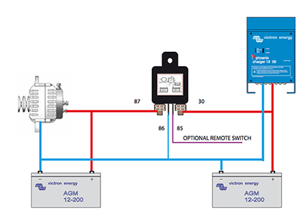 découvrez notre guide complet sur le schéma de batterie, incluant des illustrations détaillées et des explications claires pour comprendre le fonctionnement des batteries. que vous soyez débutant ou passionné, apprenez à optimiser l'utilisation de votre batterie et à résoudre vos problèmes électriques avec aisance.