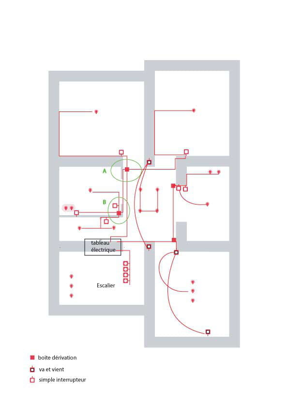 découvrez notre guide complet sur le schéma de boîte de dérivation, essentiel pour les installations électriques. apprenez à mieux comprendre son fonctionnement, son schéma de câblage et l'importance de la sécurité électrique.