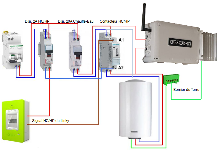 découvrez notre schéma explicatif sur la résistance de chauffe-eau, essentiel pour comprendre son fonctionnement et optimiser votre système de chauffage. idéal pour les bricoleurs et les professionnels, ce guide vous aidera à mieux entretenir et réparer votre appareil.