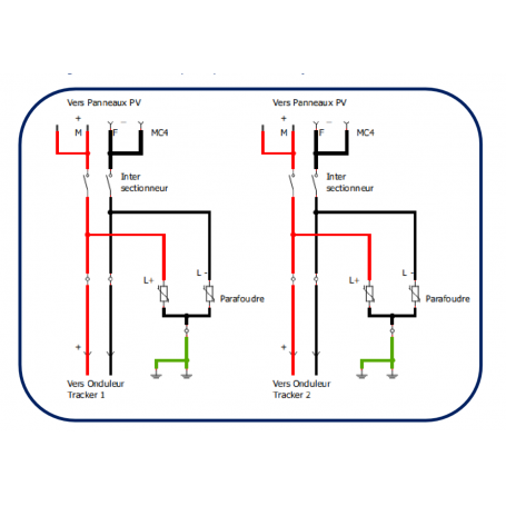 découvrez notre guide complet sur le schéma de câblage dc pour les systèmes photovoltaïques. apprenez à optimiser l'installation de vos panneaux solaires en toute sécurité et efficacité.