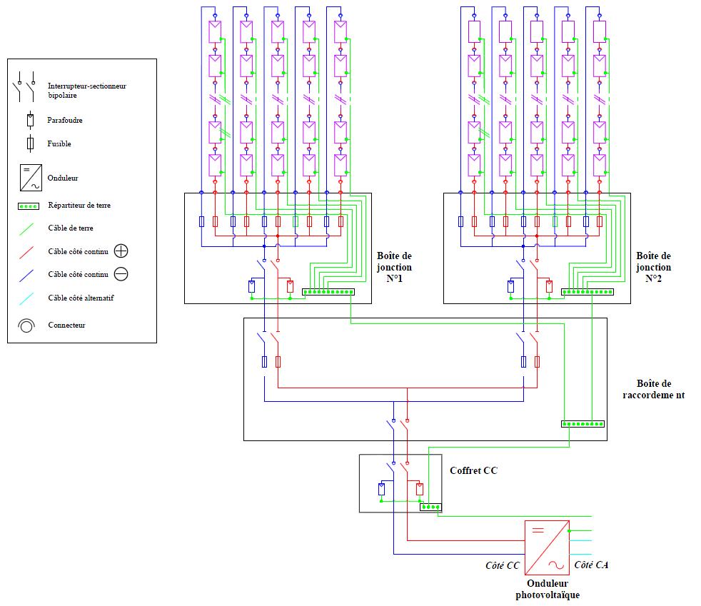 découvrez notre guide complet sur le schéma de câblage photovoltaïque, incluant des conseils pratiques et des illustrations détaillées pour optimiser l'installation de vos panneaux solaires et maximiser leur efficacité.