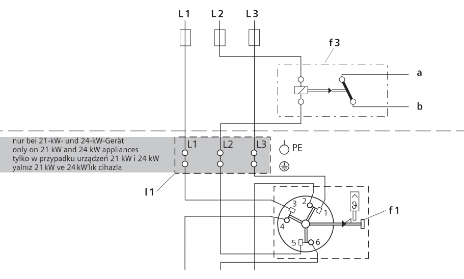 découvrez notre schéma détaillé de chauffe-eau triphasé, idéal pour optimiser votre consommation d'énergie et améliorer l'efficacité de votre installation. informez-vous sur les avantages et le fonctionnement de cette solution adaptée aux besoins des grandes habitations et des bâtiments professionnels.