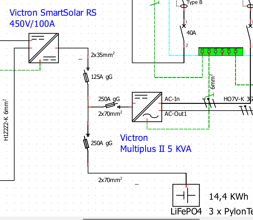 découvrez tout sur le schéma consuel, un élément essentiel pour garantir la conformité électrique de votre installation. obtenez des conseils pratiques, des étapes détaillées et des informations utiles pour faciliter votre démarche de certification. assurez la sécurité et la fiabilité de votre réseau électrique.