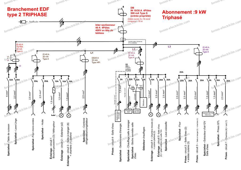 découvrez l'importance du schéma consuel pour garantir la conformité électrique de vos installations. informez-vous sur les étapes, les normes et les conseils pratiques pour obtenir votre attestation dans les meilleures conditions.