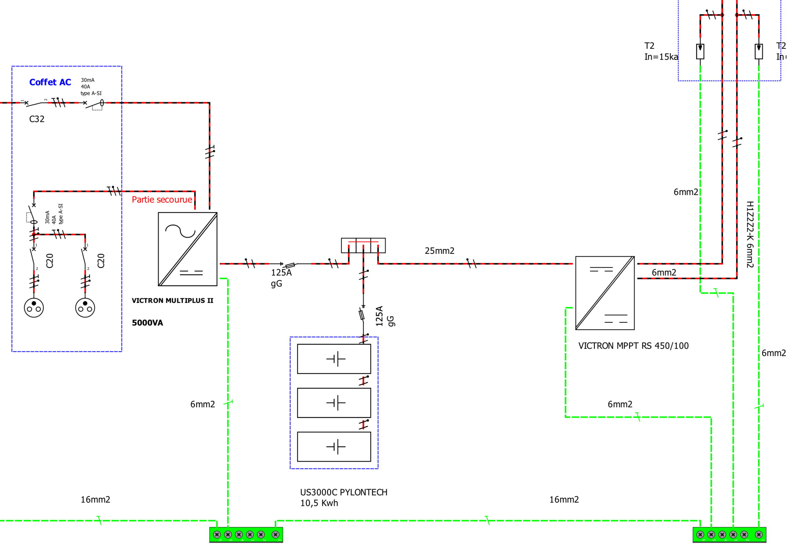 découvrez tout ce qu'il faut savoir sur le schéma consuel, essentiel pour garantir la conformité des installations électriques en france. informez-vous sur son utilité, sa procédure d'obtention et son rôle dans la sécurisation des lieux de vie.