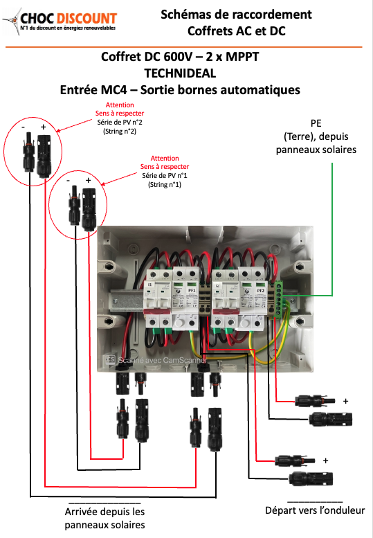 découvrez notre guide complet sur le schéma photovoltaïque, une solution innovante pour produire de l'énergie renouvelable. apprenez comment fonctionne un système photovoltaïque, ses composants, ses avantages et son impact sur l'environnement.