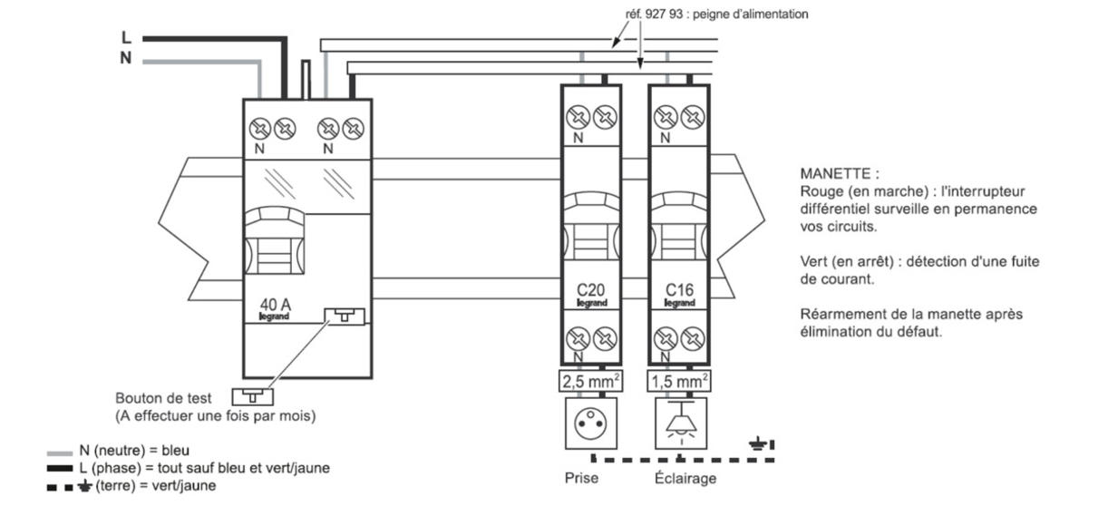 découvrez notre guide complet sur le schéma disjoncteur, incluant des explications claires, des conseils pratiques et des illustrations, pour vous aider à comprendre le fonctionnement et l'installation des disjoncteurs dans votre système électrique.