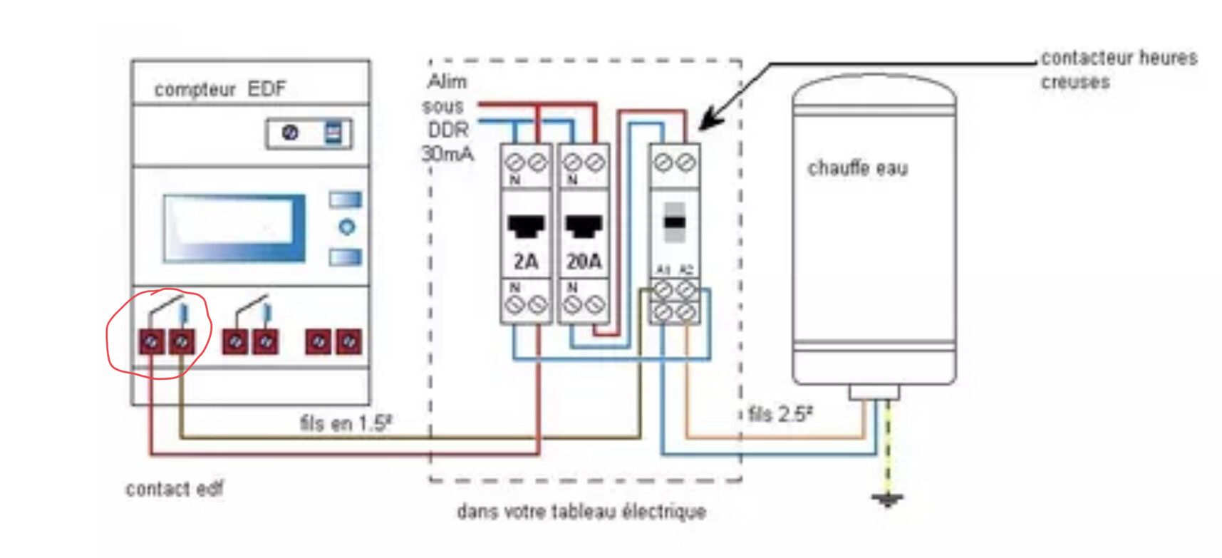 découvrez le schéma gp500, une représentation claire et détaillée des fonctionnalités et des composants de ce système. idéal pour les professionnels et les passionnés, ce schéma vous aidera à mieux comprendre le fonctionnement du gp500 et à optimiser son utilisation.