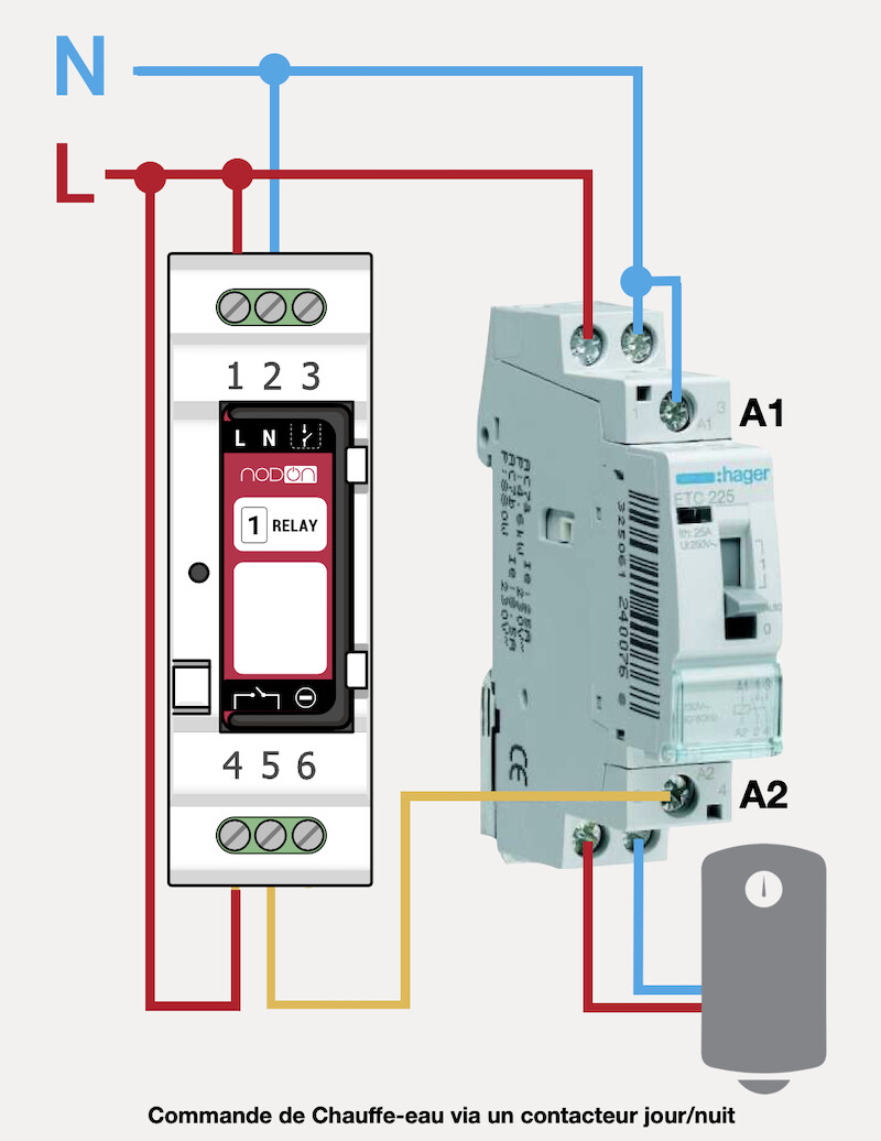 découvrez notre schéma d'horloge hager, une ressource précieuse pour comprendre et installer vos systèmes d'éclairage. suivez nos instructions claires et précises pour tirer le meilleur parti de votre équipement hager, optimisant ainsi votre confort et votre sécurité.
