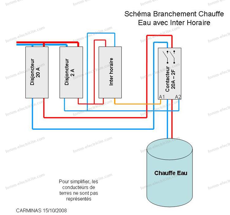 découvrez le schéma de l'horloge hager, une solution idéale pour faciliter la gestion de votre éclairage et de vos équipements électriques. obtenez des conseils pratiques et des instructions claires pour une installation réussie.