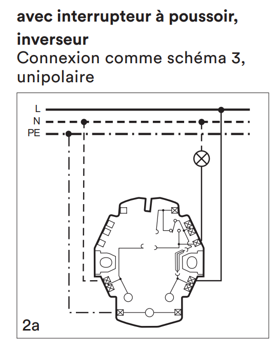 découvrez notre guide complet sur les schémas d'interrupteur : apprenez à comprendre, réaliser et dépanner vos installations électriques avec aisance. idéal pour bricoleurs et professionnels !