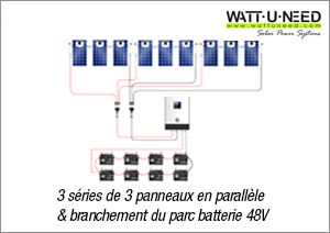 découvrez notre schéma explicatif pour un panneau solaire 24v, idéal pour optimiser votre installation énergétique. apprenez comment fonctionne un système solaire, ses composants essentiels et les étapes d'assemblage pour tirer le meilleur parti de l'énergie renouvelable.