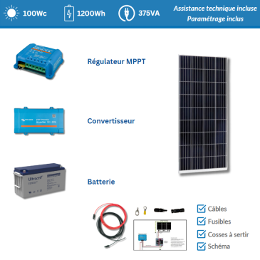 découvrez notre schéma détaillé pour un panneau solaire 24v, parfait pour optimiser vos systèmes de production d'énergie renouvelable. apprenez à concevoir et à installer efficacement votre panneau solaire grâce à nos conseils pratiques et à nos illustrations claires.
