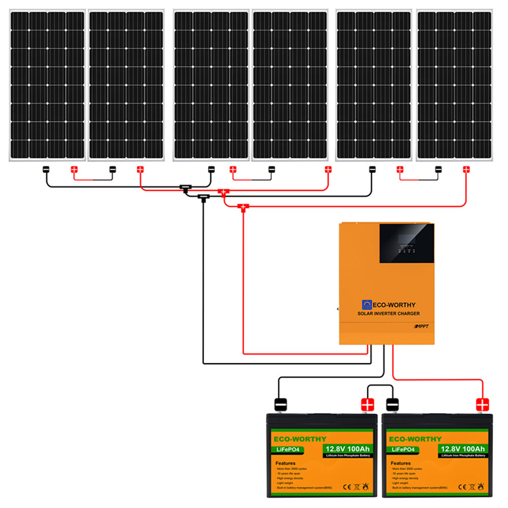 découvrez notre schéma détaillé pour l'installation de panneaux solaires 24v. apprenez les meilleures pratiques, les composants nécessaires et les étapes clés pour maximiser l'efficacité de votre système solaire. idéal pour les passionnés d'énergie renouvelable et les bricoleurs.