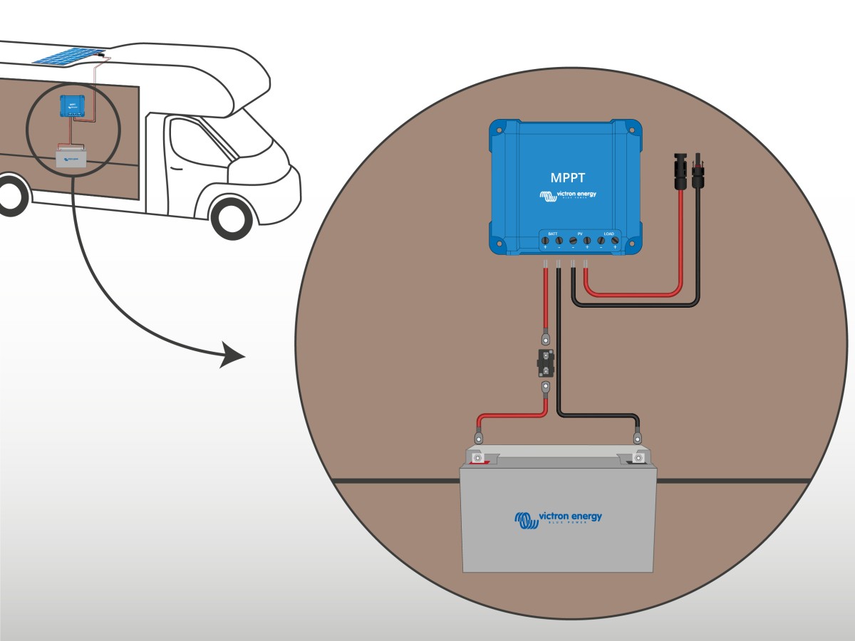 découvrez notre guide sur le schéma des panneaux solaires, offrant une explication claire et détaillée de leur fonctionnement, des composants clés et des avantages pour votre installation énergétique. idéal pour les débutants et les passionnés d'énergie renouvelable.