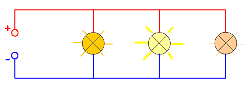 découvrez le schéma parallèle : une représentation visuelle claire et efficace permettant de comprendre les relations entre différents éléments. idéal pour les étudiants et professionnels souhaitant organiser leurs idées de manière structurée.