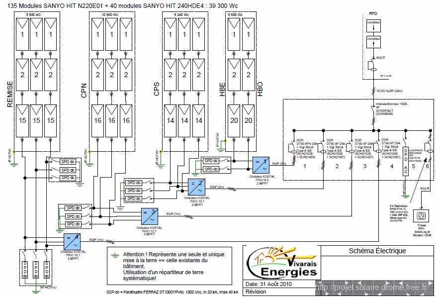 découvrez comment fonctionne un schéma photovoltaïque, un système innovant qui convertit la lumière du soleil en électricité. apprenez les différents composants, leurs rôles et l'impact des technologies solaires sur l'énergie renouvelable.