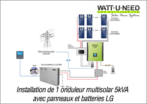 découvrez ce qu'est un schéma photovoltaïque et comment il permet de convertir la lumière du soleil en énergie électrique. apprenez les différents composants, leur fonctionnement et les avantages d'une installation photovoltaïque pour votre habitation ou votre entreprise.