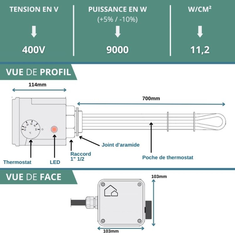 découvrez notre schéma détaillé de résistance de chauffe-eau, une ressource essentielle pour comprendre le fonctionnement de votre appareil. apprenez à identifier les composants clés et optimisez l'efficacité de votre système de chauffage d'eau.