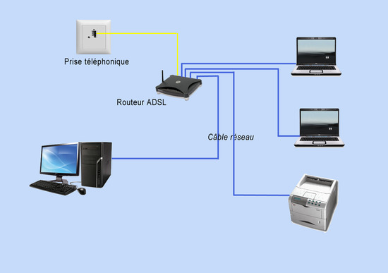 découvrez notre guide complet sur les schémas de routeurs, incluant des explications claires, des illustrations détaillées et des conseils pratiques pour optimiser votre réseau. idéal pour les professionnels et les amateurs passionnés de technologie.