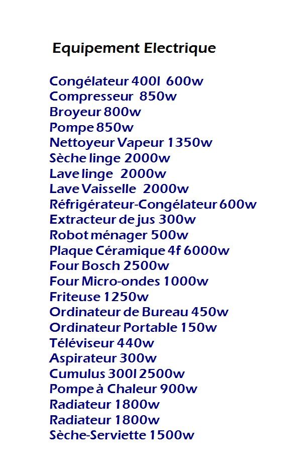 découvrez des solutions pour se passer d'edf et réduire vos factures d'énergie. explorez les alternatives d'énergie renouvelable et les astuces pour une consommation plus responsable.