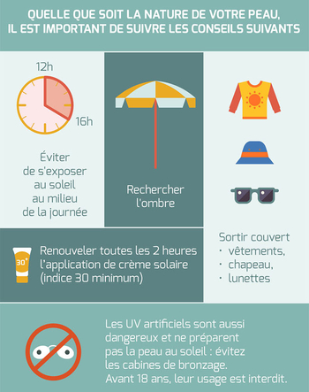 découvrez comment garantir la sécurité de vos installations solaires grâce à des solutions innovantes et des conseils d'experts. protégez votre investissement tout en profitant d'une énergie renouvelable durable.