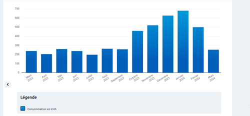 découvrez les avis et retours d'expérience sur senny watt sur notre forum. partagez votre opinion et obtenez des conseils de la communauté pour maximiser l'utilisation de ce produit innovant.