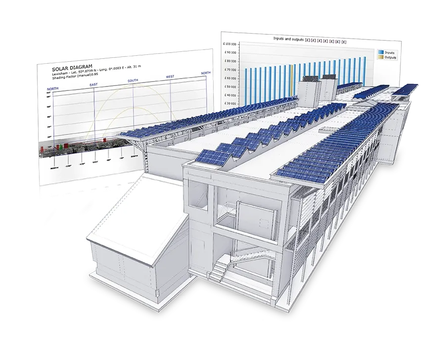 découvrez notre simulateur de panneaux photovoltaïques pour estimer la production d'énergie solaire de votre installation. obtenez des résultats personnalisés en quelques clics et maximisez votre investissement énergétique.