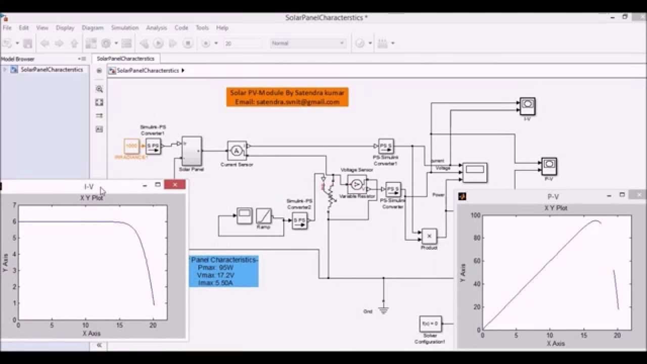 découvrez notre outil de simulation photovoltaïque qui vous permet d'estimer la production d'énergie solaire de votre installation. calculez votre retour sur investissement et optimisez votre consommation d'énergie grâce à des données précises et fiables.