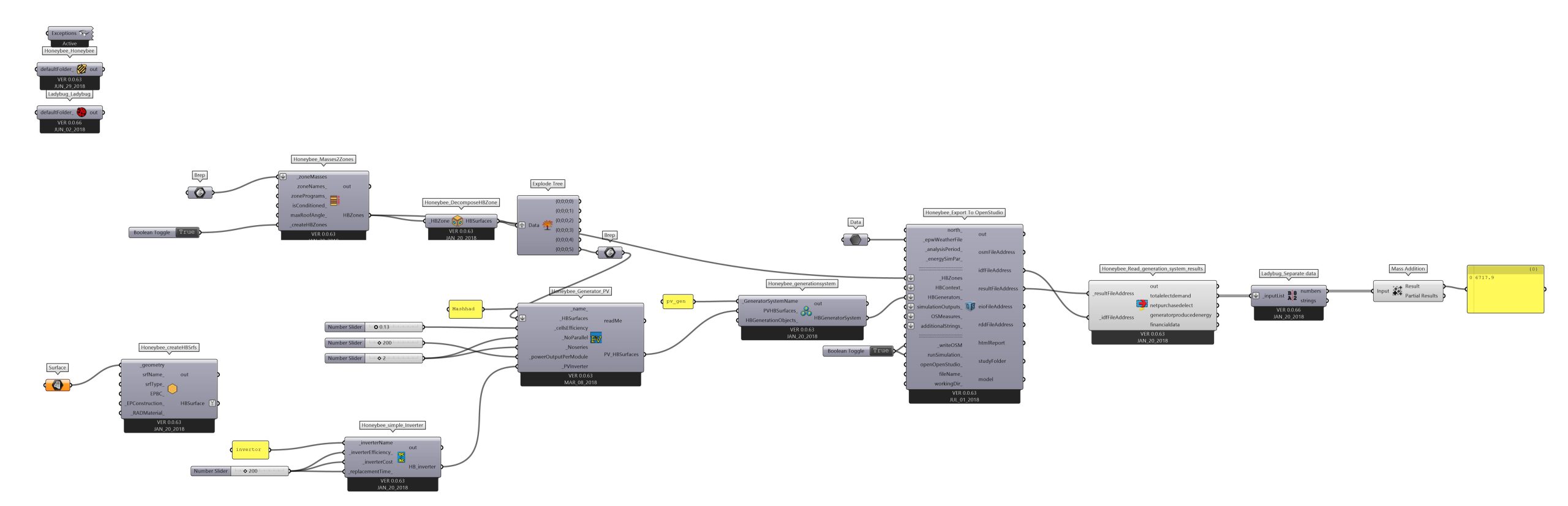 découvrez notre outil de simulation pv pour optimiser votre production d'énergie solaire. évaluez le rendement de votre installation photovoltaïque et maximisez vos économies grâce à une analyse personnalisée.