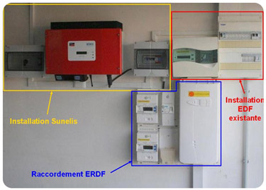 découvrez notre outil de simulation pour le raccordement enedis de votre installation photovoltaïque. obtenez des estimations précises, évaluez les coûts et optimisez votre projet solaire pour une intégration réussie au réseau électrique.