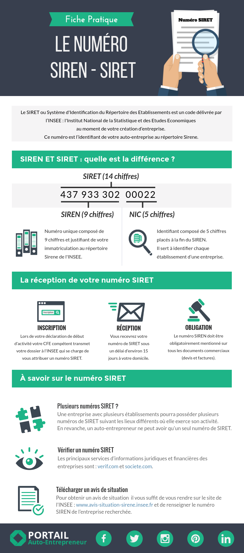 découvrez tout ce que vous devez savoir sur le siret, un identifiant essentiel pour les entreprises en france. apprenez comment l'obtenir, son utilité et son rôle dans la création et la gestion de votre société.