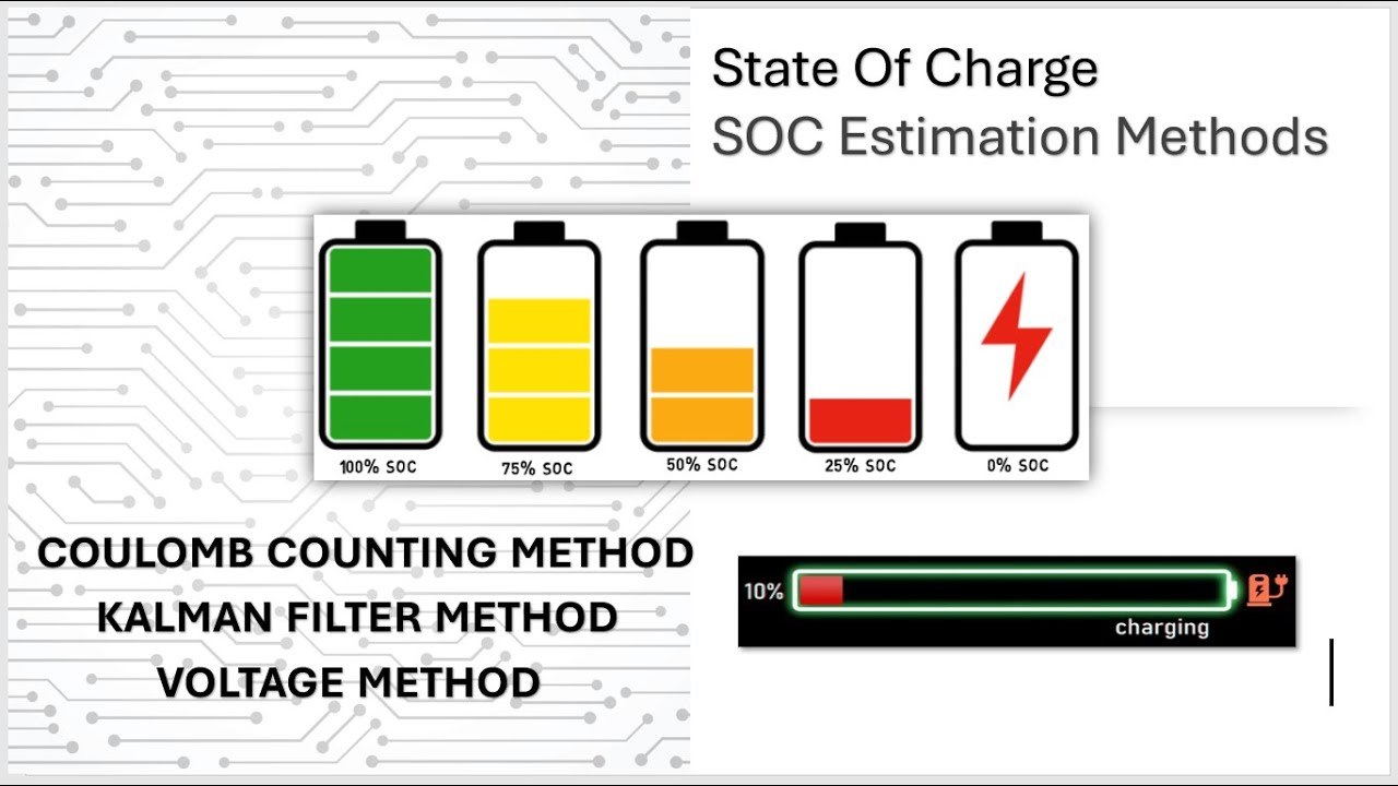 découvrez tout sur les soc batteries : leur fonctionnement, leurs avantages et comment choisir la meilleure option pour vos besoins énergétiques. informez-vous sur les innovations et les performances de ces batteries de nouvelle génération.