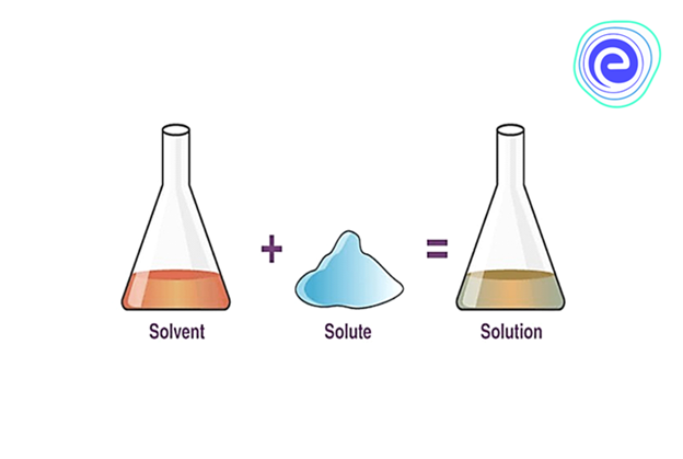 découvrez des solutions innovantes et efficaces pour relever vos défis quotidiens. améliorez votre quotidien avec nos conseils et stratégies adaptées à vos besoins.