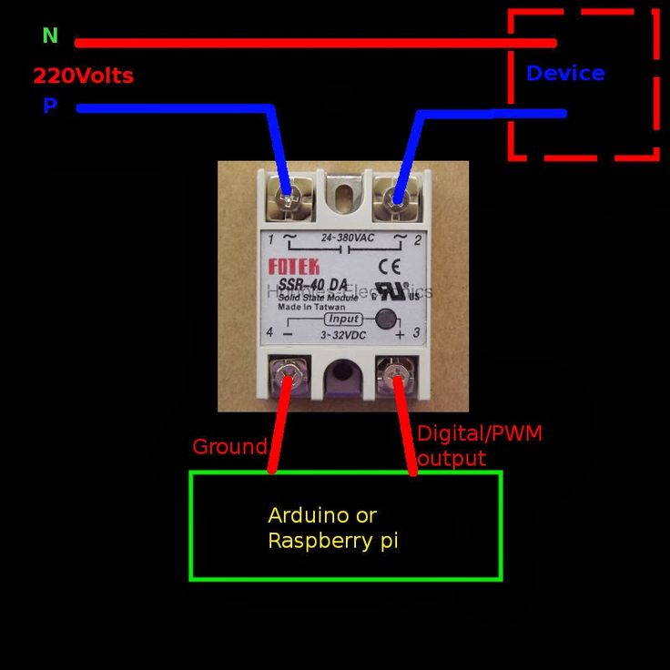 découvrez la technologie ssr pwm, une solution innovante pour le contrôle de puissance efficace et précis dans vos systèmes électroniques. apprenez-en plus sur ses applications, ses avantages et son fonctionnement dans notre dernier article.