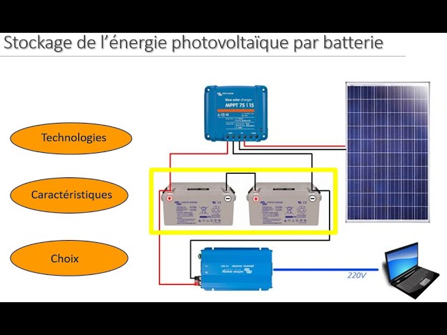 découvrez les solutions de stockage photovoltaïque pour optimiser votre consommation d'énergie solaire. apprenez comment ces systèmes innovants vous permettent de stocker l'énergie produite lors des jours ensoleillés et de l'utiliser lorsque vous en avez besoin, réduisant ainsi votre facture d'électricité et votre empreinte carbone.