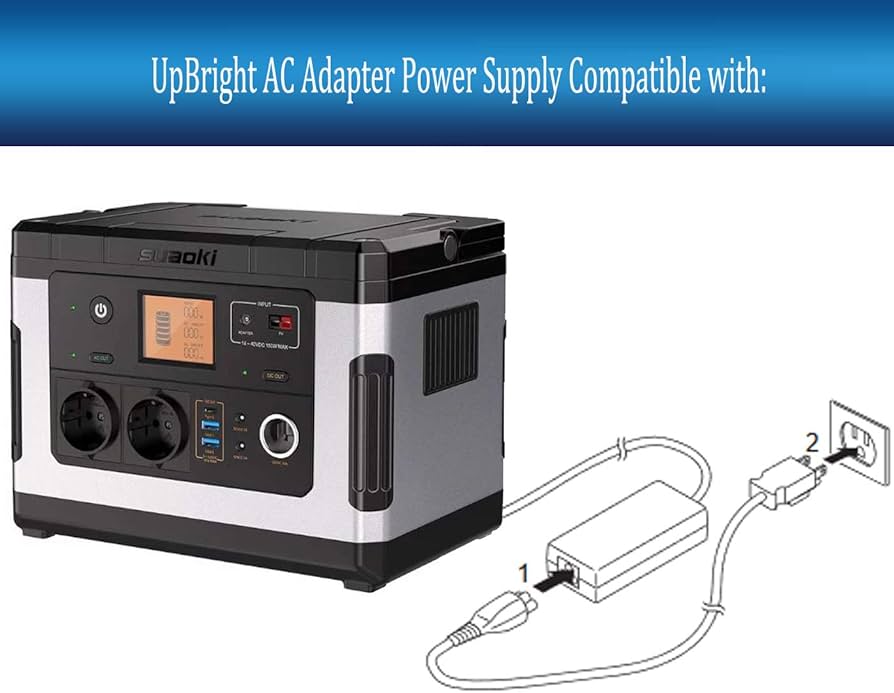 découvrez le suaoki 500, un générateur portable puissant et polyvalent, idéal pour les voyages, le camping ou les situations d'urgence. avec sa capacité de charge impressionnante et ses multiples ports, restez alimenté où que vous soyez. parfait pour recharger vos appareils électroniques et alimenter vos équipements en toute sécurité.
