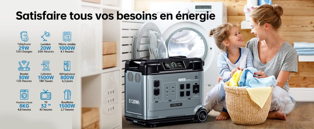 découvrez notre avis complet sur le suaoki g500, un générateur portable puissant et polyvalent. idéal pour le camping, les voyages ou comme source d'énergie d'appoint, nous passons en revue ses caractéristiques, ses performances et son rapport qualité-prix. ne manquez pas nos conseils pour bien l'utiliser !