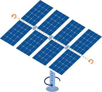 optimisez votre production d'énergie solaire grâce à notre service de suivi photovoltaïque. suivez en temps réel les performances de votre installation, identifiez les anomalies et maximisez vos économies d'énergie.