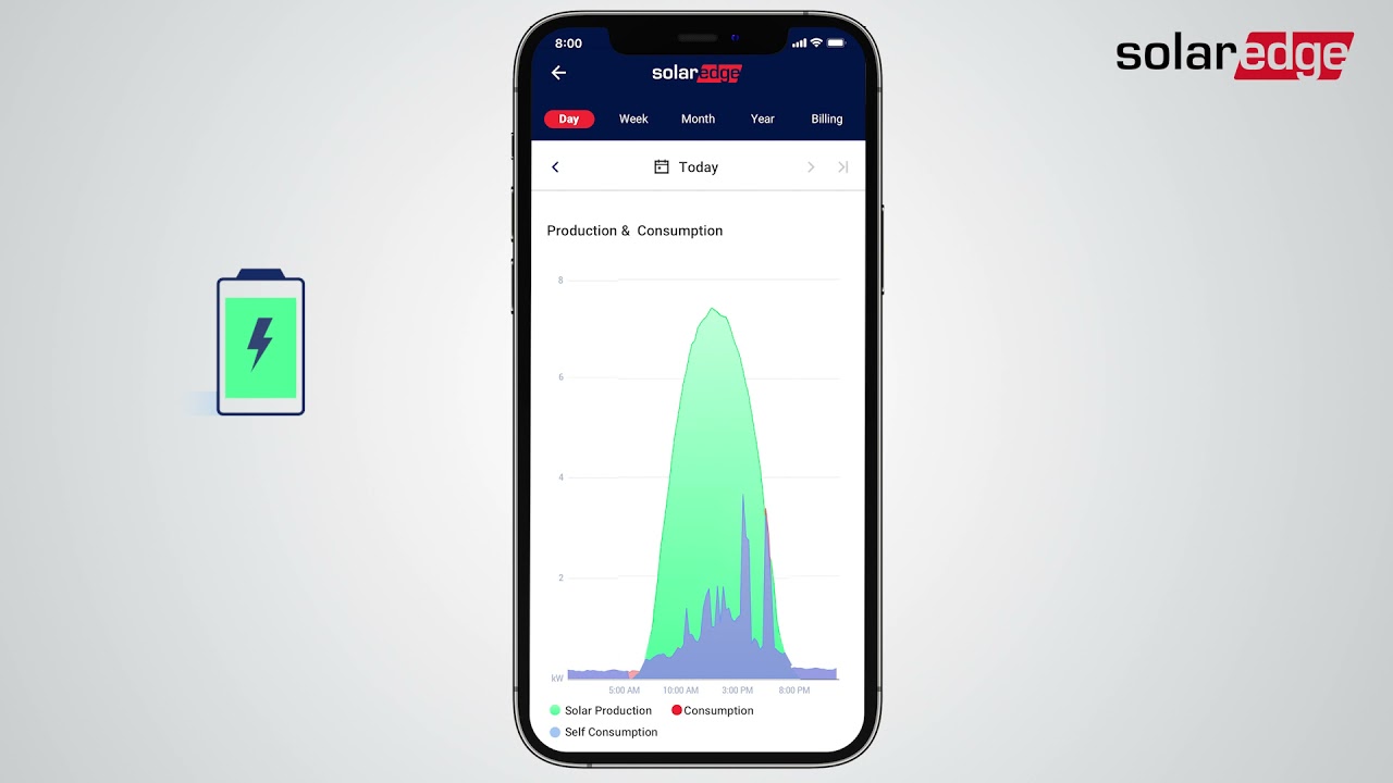 découvrez comment optimiser la performance de vos panneaux solaires avec le suivi solaredge. accédez à des données en temps réel, surveillez votre production d'énergie et maximisez vos économies grâce à une technologie de pointe.