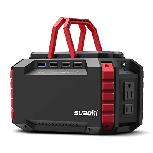 découvrez suoaki, votre destination idéale pour des produits innovants et de haute qualité. explorez notre gamme variée et trouvez des solutions pratiques qui simplifient votre quotidien.
